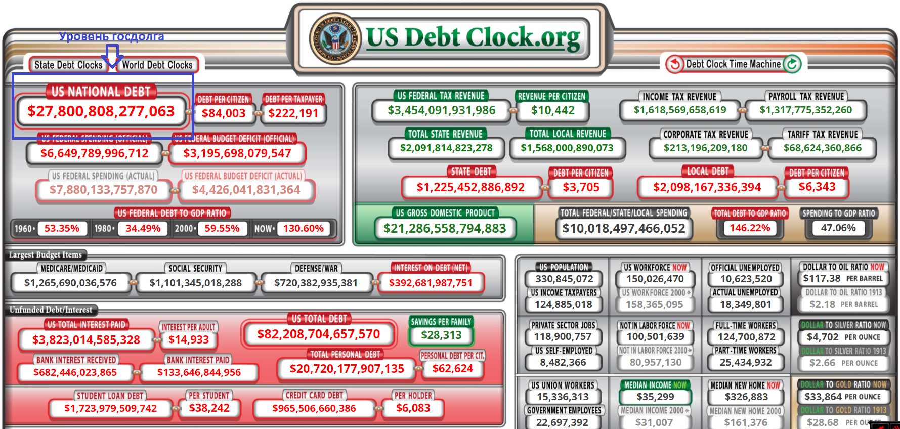 Часы государственного долга США