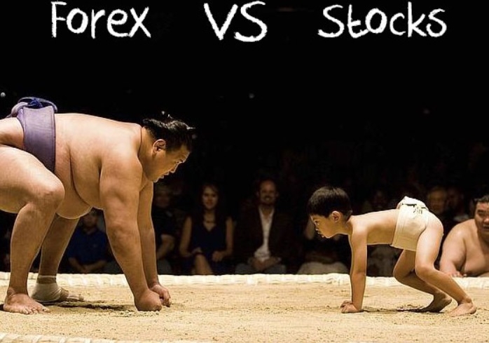 Forex vs Stock Market