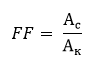 Формула расчета коэффициента фри флот (free float)