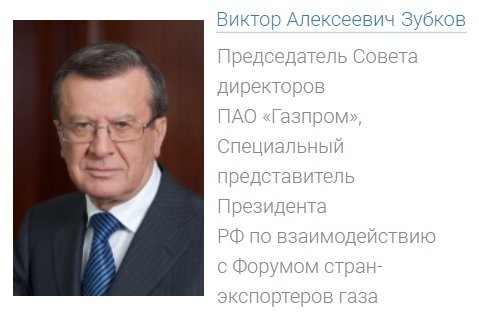 Председатель совета директоров ПАО Газпром в 2020 году
