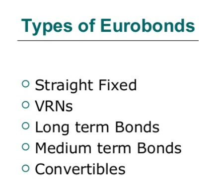 Типы еврооблигаций